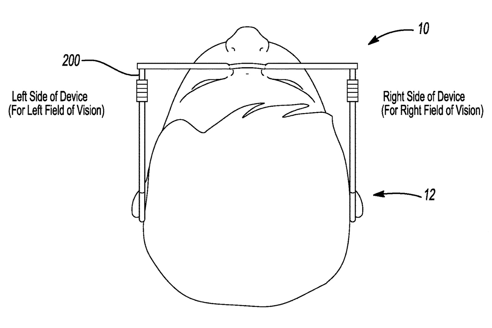 رسم توضيحي لنظارات تمنع الإصابة بدوار الحركة في السيارات ذاتية القيادة