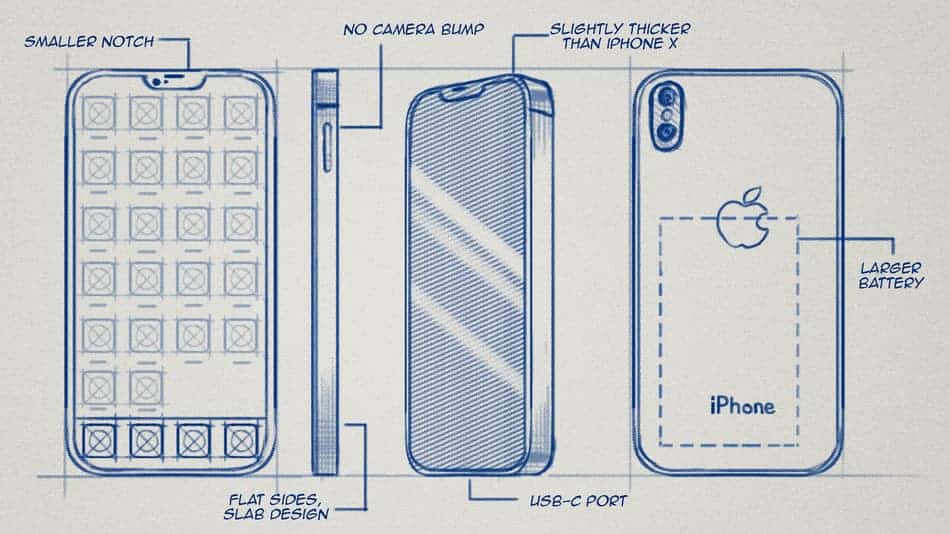 كيف يمكن أن تبدو منتجات آبل بدون جوني آيف على رأس فريق التصميم