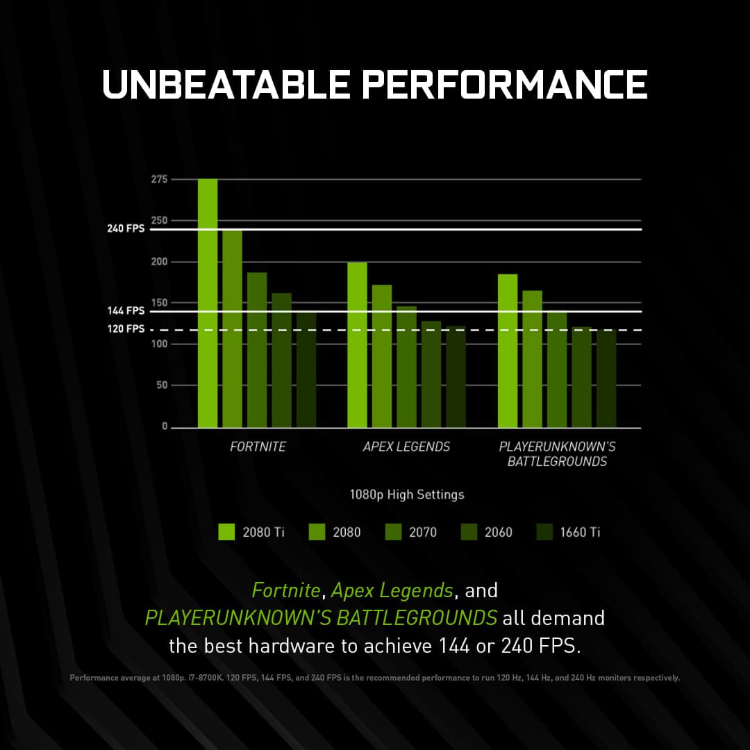 919752 partner landing page sku module 1080x1080px en 2