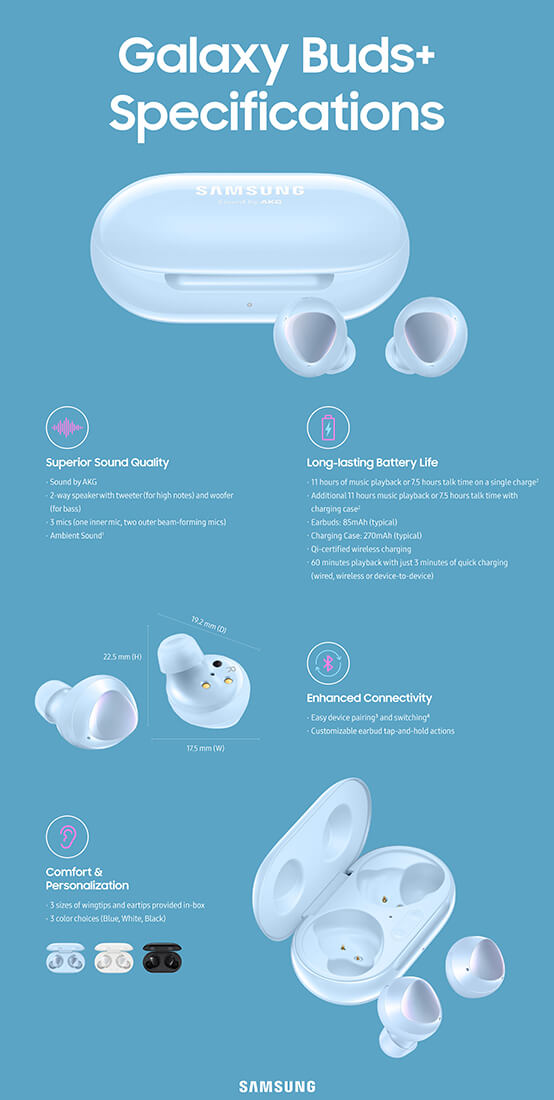 مواصفات سماعات سامسونج جالاكسي بدس