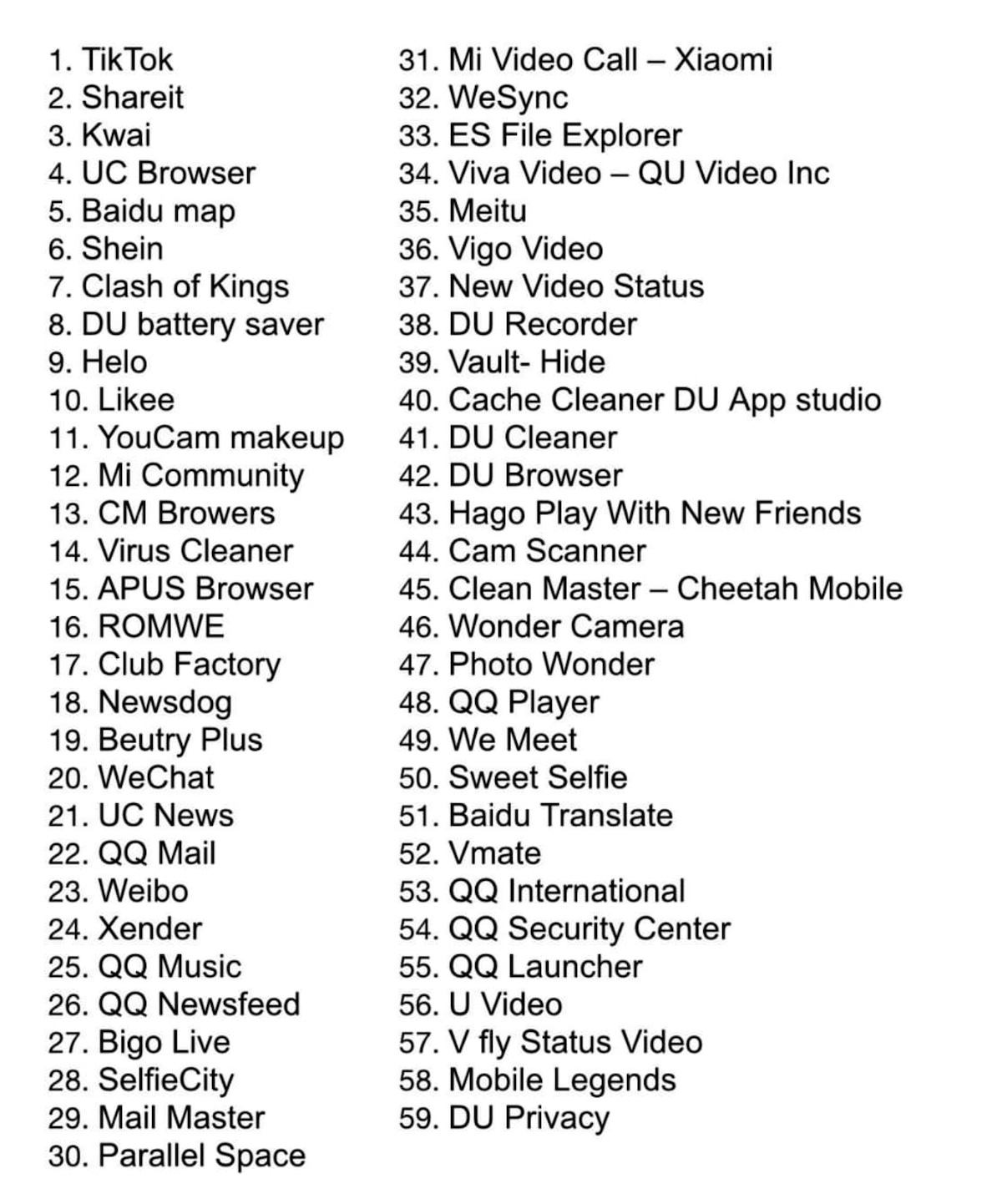 الهند تحظر عشرات التطبيقات الصينية فيما بينها TikTok وUC Browser وسواها