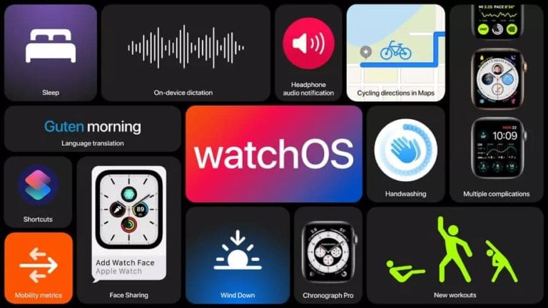 watchos 7 - مؤتمر ابل wwdc20