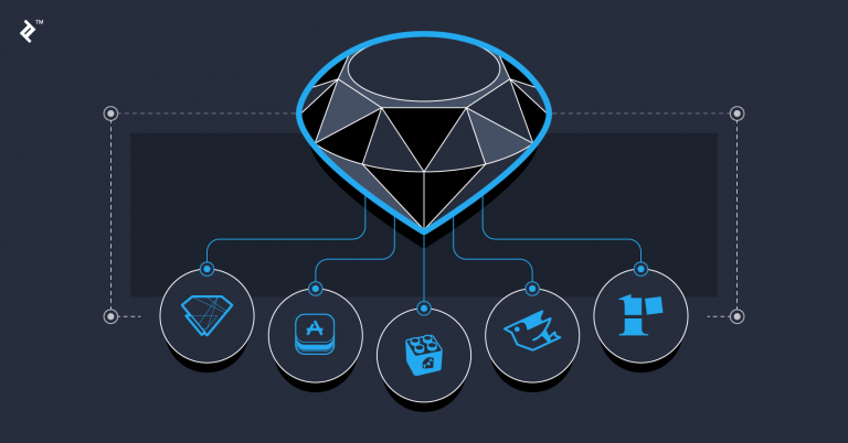 أفضل لغات البرمجة للحصول على فرص العمل ومستقبل مهني مزدهر