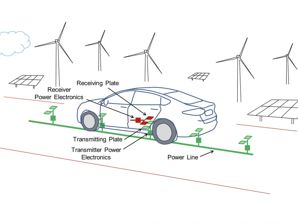 تقنية جديدة تعد بشحن السيارات الكهربائية وهي على الطريق