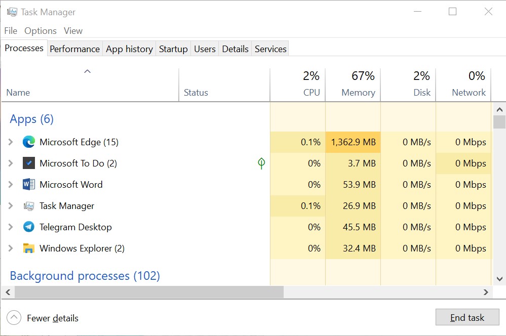 أهم اختصارات لوحة المفاتيح المجهولة لكن المفيدة بشدة للمستخدمين