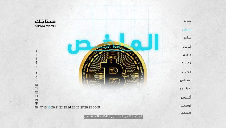 الملخص | «بيتكوين» تكسر حاجز 50 ألف دولار، وApple توجه الشكر لمخترق | 19 فبراير 2024