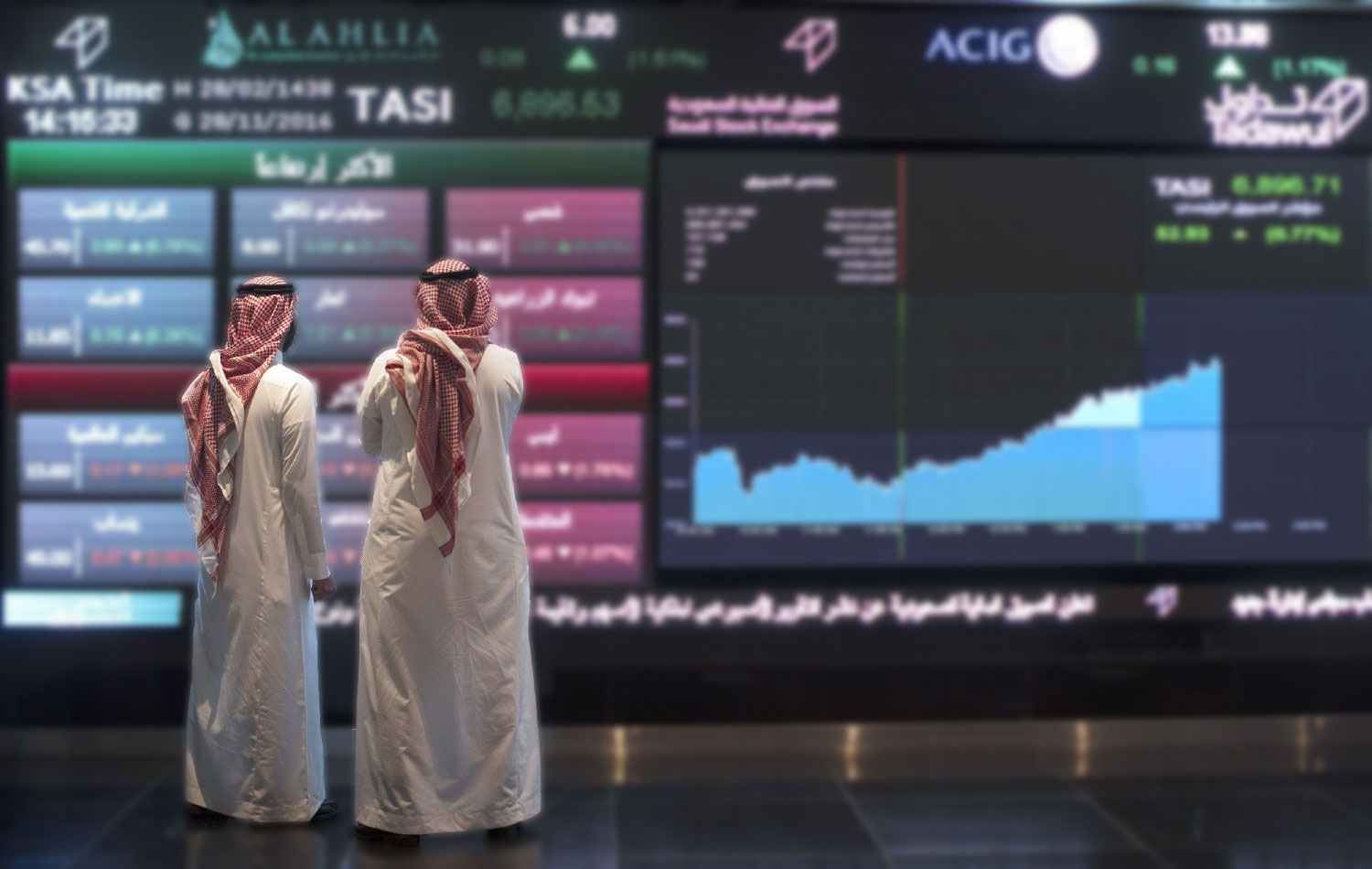 بصدارة سعودية.. الأسواق المالية العربية تتجاوز 4.5 تريليون دولار من قيمة الشركات المدرجة