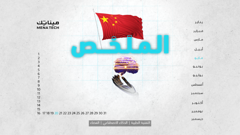 الملخص | الصين تتحدى العقوبات، وإعلانات كبرى في الذكاء الاصطناعي | 20 مايو 2024