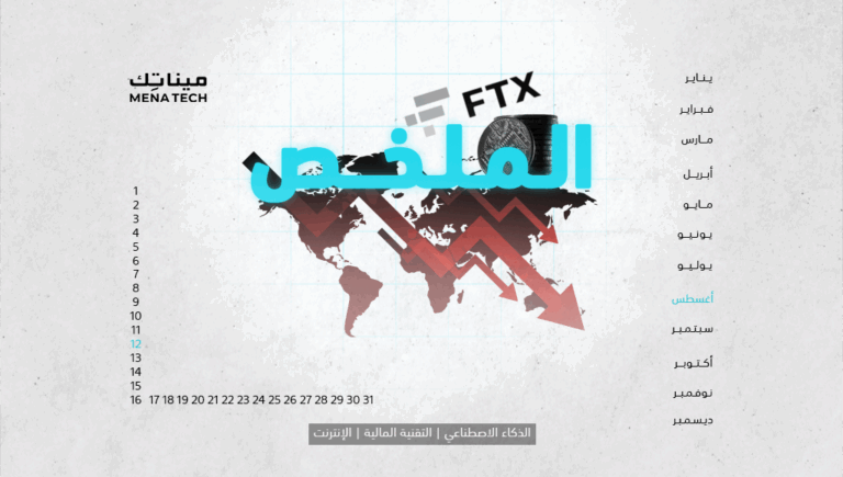 الملخص | أسهم التقنية تكتسي بالأحمر، وضحايا FTX يستعيدون أموالهم | 12 أغسطس 2024
