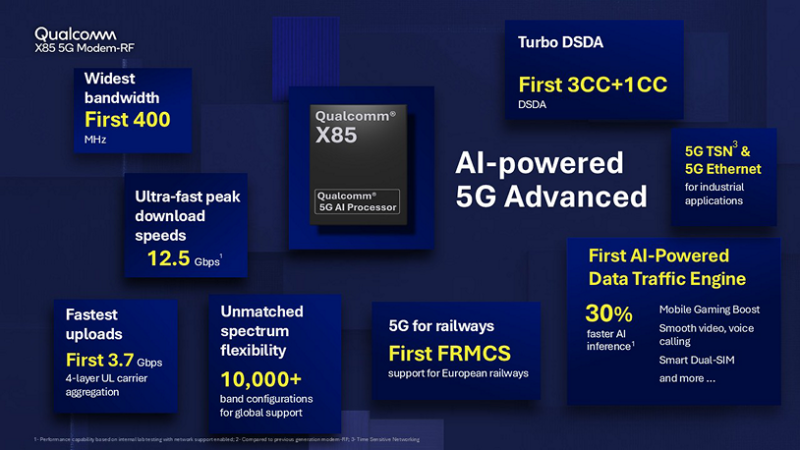مودم Qualcomm X85