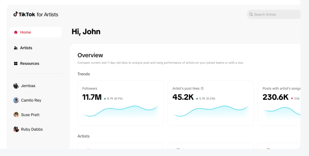 لقطة شاشة TikTok for Artists