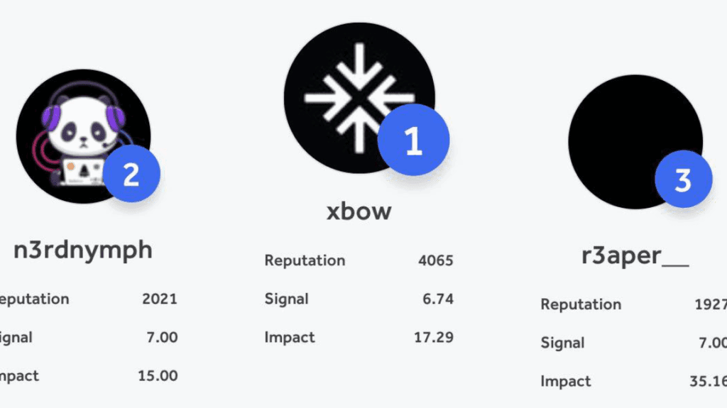 عيوب أخطر هاكر في العالم