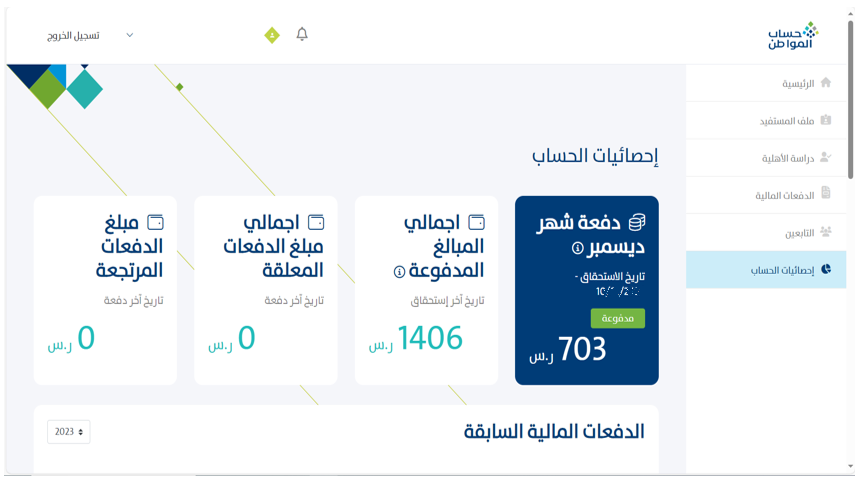موعد نزول حساب المواطن : كيف تستعلم عن موعد حساب المواطن بالساعة والتاريخ وخطوات التعامل مع تأخر إيداع الدفعة