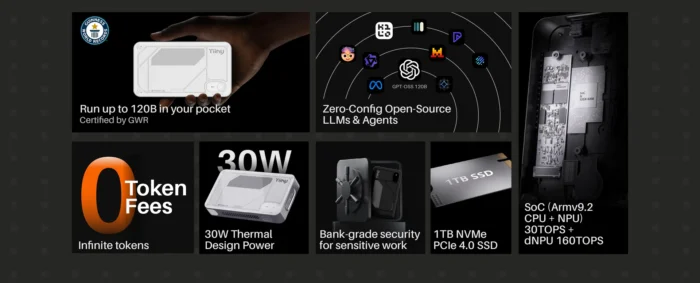 AI Pocket Lab: أصغر حاسوب فائق مدعوم بالذكاء الاصطناعي بحجم الجيب