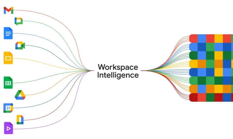 ميزة جديدة في Gemini لتحويل المحادثات إلى ملفات قابلة للمشاركة