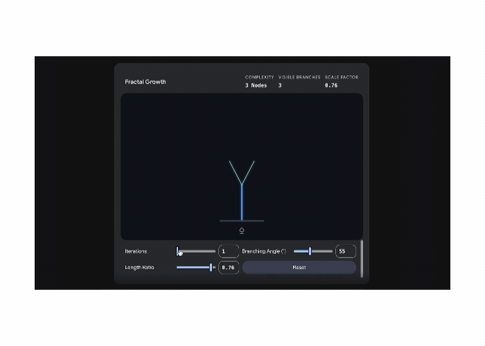 Google gives Gemini a powerful new way to help you understand complex subjects 1