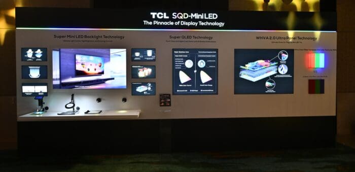 Technology behind SQD Mini LED