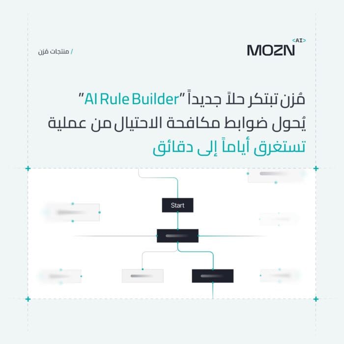 MOZN AI Rule Builder