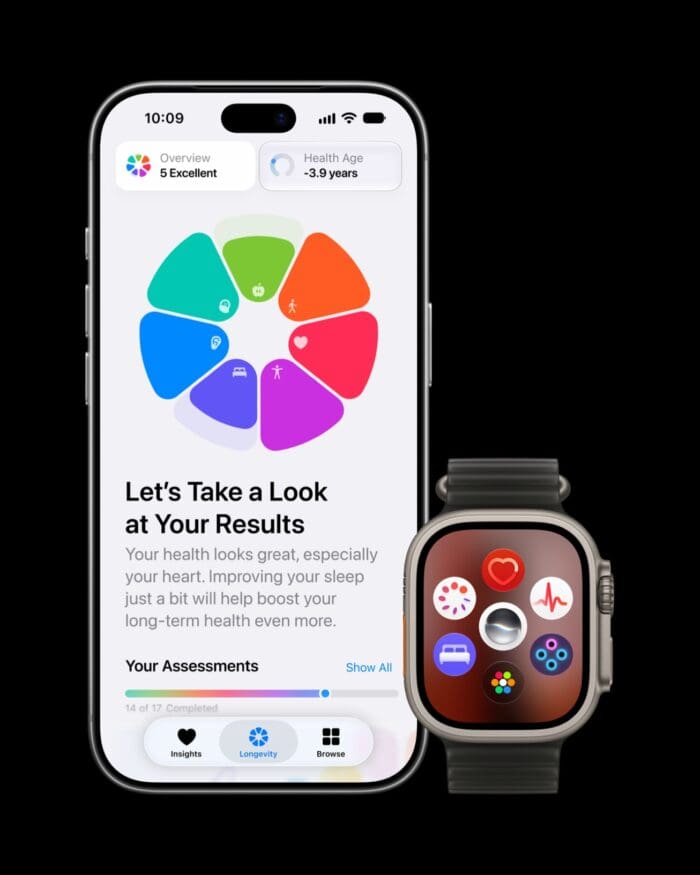 Apple iPhone 18 Pro Watch Ultra 4 redesigned Health app 260909 inline.jpg.large 2x