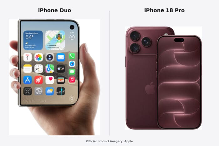 iPhone Duo vs iPhone 18 Pro Hero 2048x1365